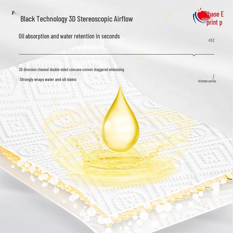 Heart to Heart Kitchen Cleaning Essentials