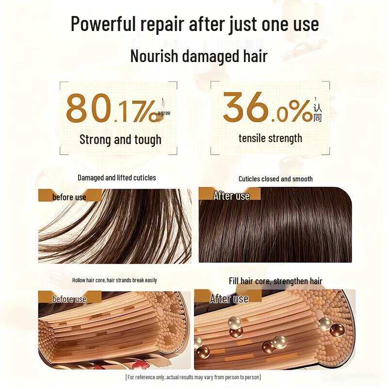 Шампунь Green Valley Lanolin Repair & Nourishing