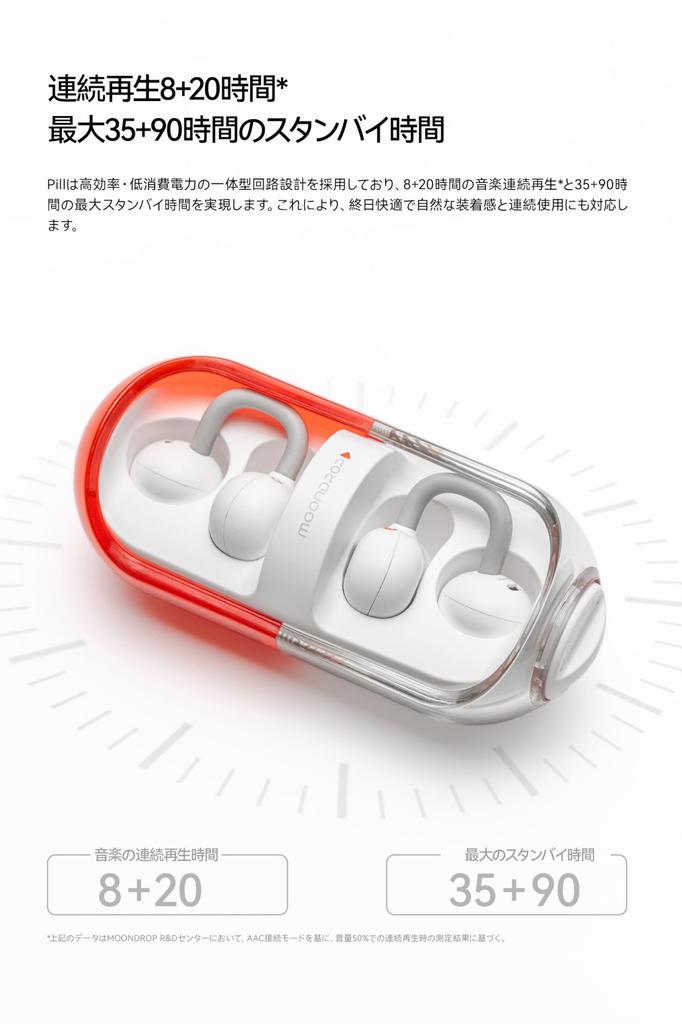 Беспроводные наушники Moondrop Pill с Bluetooth-подключением, вкладыши, водонепроницаемые, до 28 часов воспроизведения, ИИ-шумоподавление, 13-мм круглый динамический драйвер