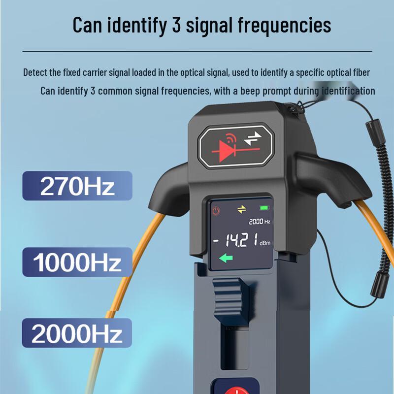 JILONG Fiber Optic Test & Measurement Equipment