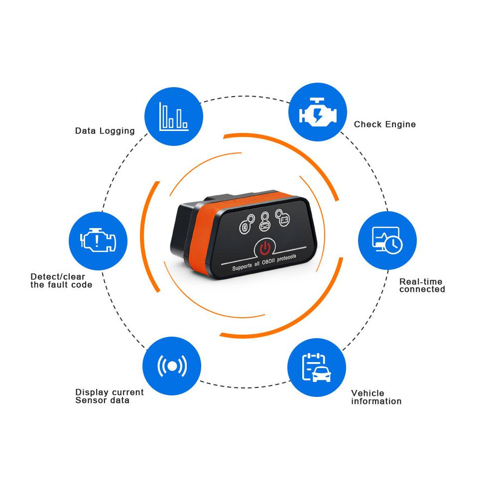Vgate iCar2 obd2 bluetooth-сканер ELM327 V2.2 obd 2 wifi icar 2 автомобильные инструменты elm 327 для android/PC/IOS считыватель кодов