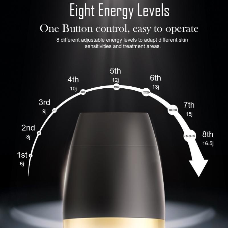Многофункциональное устройство для лазерной эпиляции IPL 3 в 1, средство для удаления следов от прыщей, ледяное охлаждение, безболезненный эпилятор, омоложение кожи, унисекс, инструмент для удаления волос