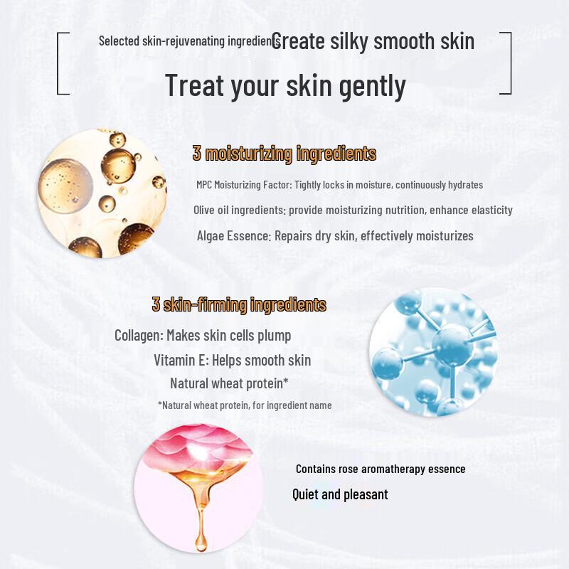 Mentholatum Whitening & Moisturizing Body Lotion