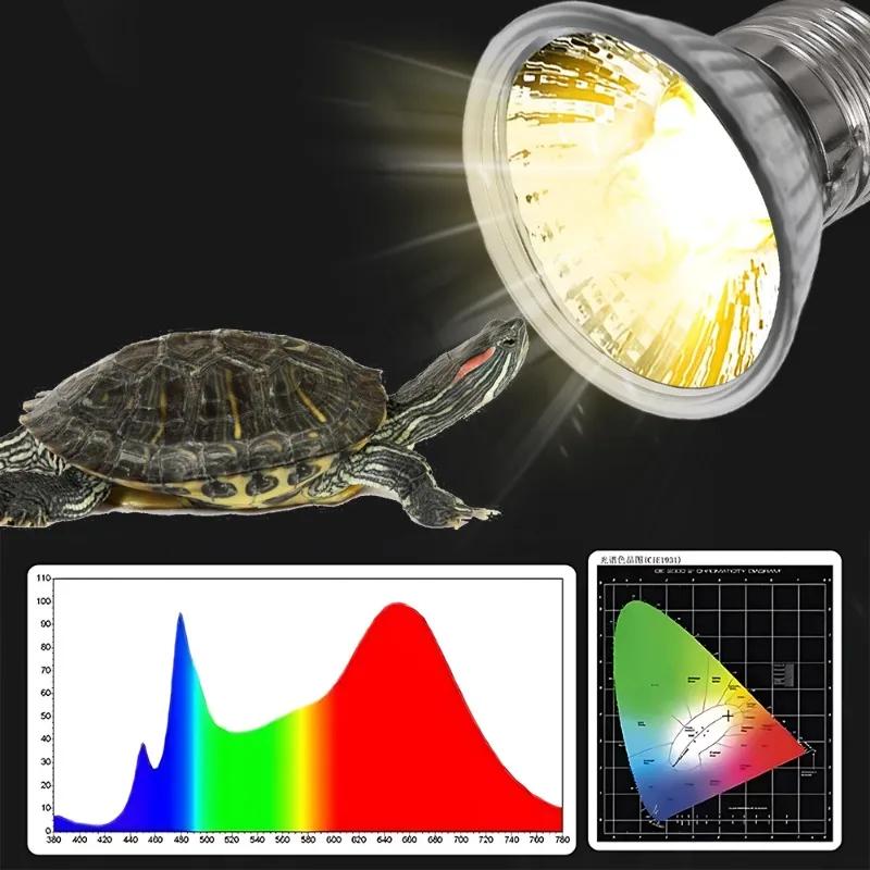 1-5 шт. UVA+UVB лампа для рептилий, черепахи греются, УФ-лампы, нагревательный свет, полный солнечный свет для амфибий 25/50/75 Вт