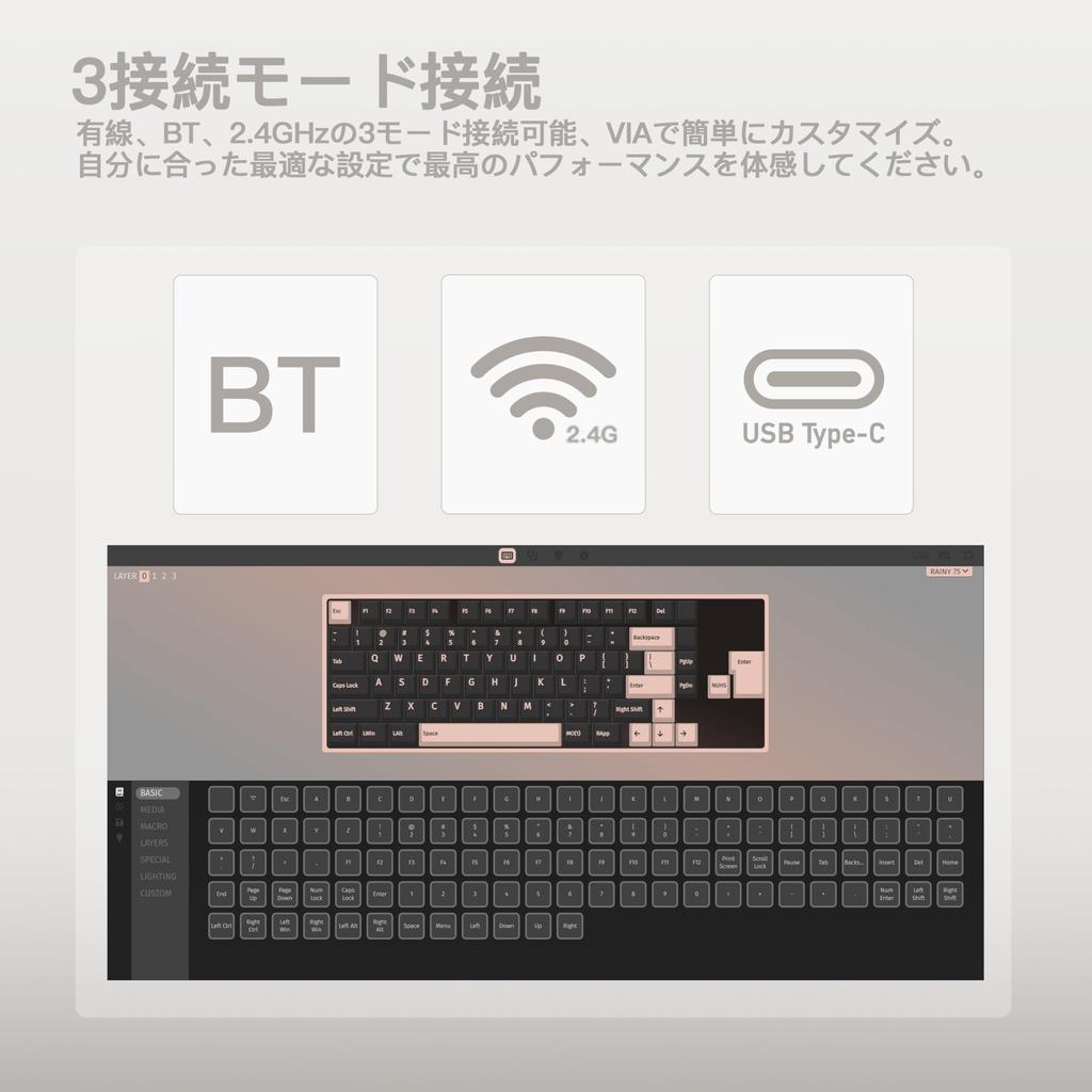 Rainy 75 Звук нажатия клавиш как от дождя Механическое подключение клавиатуры Совместимость с ОС и совместимость с VIA Возможность настройки Конструкция прокладки Алюминиевый материал