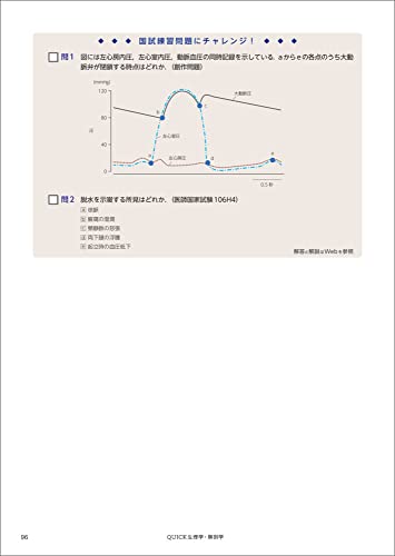 КРАТКАЯ ФИЗИОЛОГИЯ И АНАТОМИЯ: Структура, функция и патофизиология человеческого тела