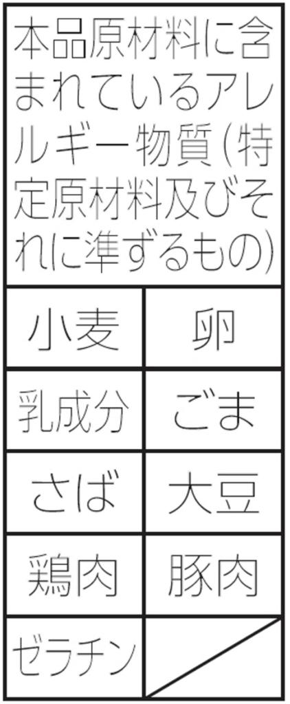 Maruchan Ajiwai Tonjiru Udon X 12 Cup Noodles Udon Soup Chewy Thick Cup Udon with 6 Ingredients Bulk Purchase Toyo Suisan Series (109g Cups) (Pork / /