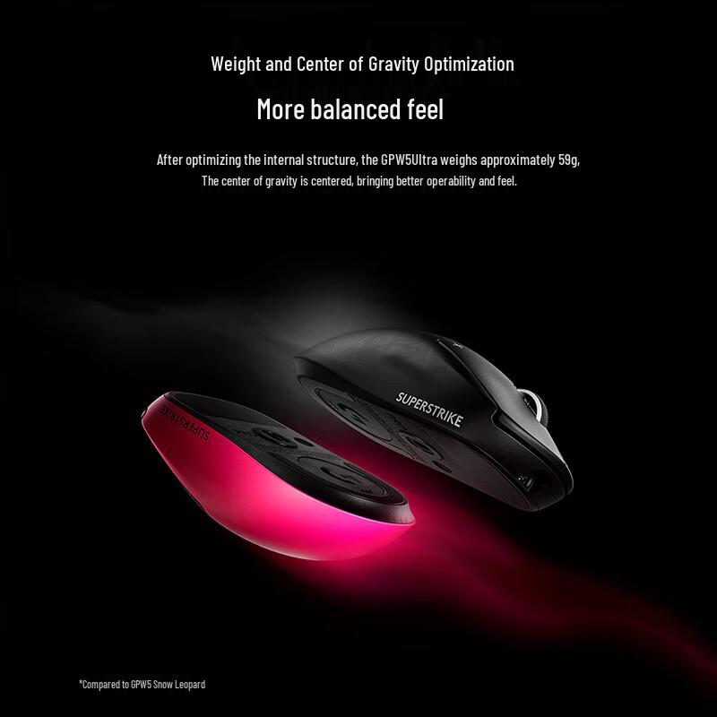 Logitech GPW5 Ultra Wireless Gaming Mouse