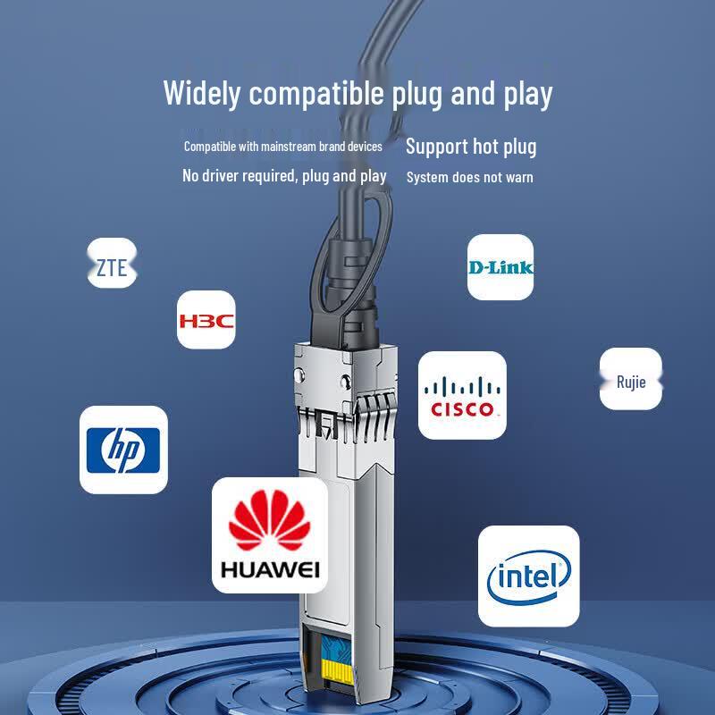 SAMZHE 10G SFP+ DAC Direct Attach Copper Cable