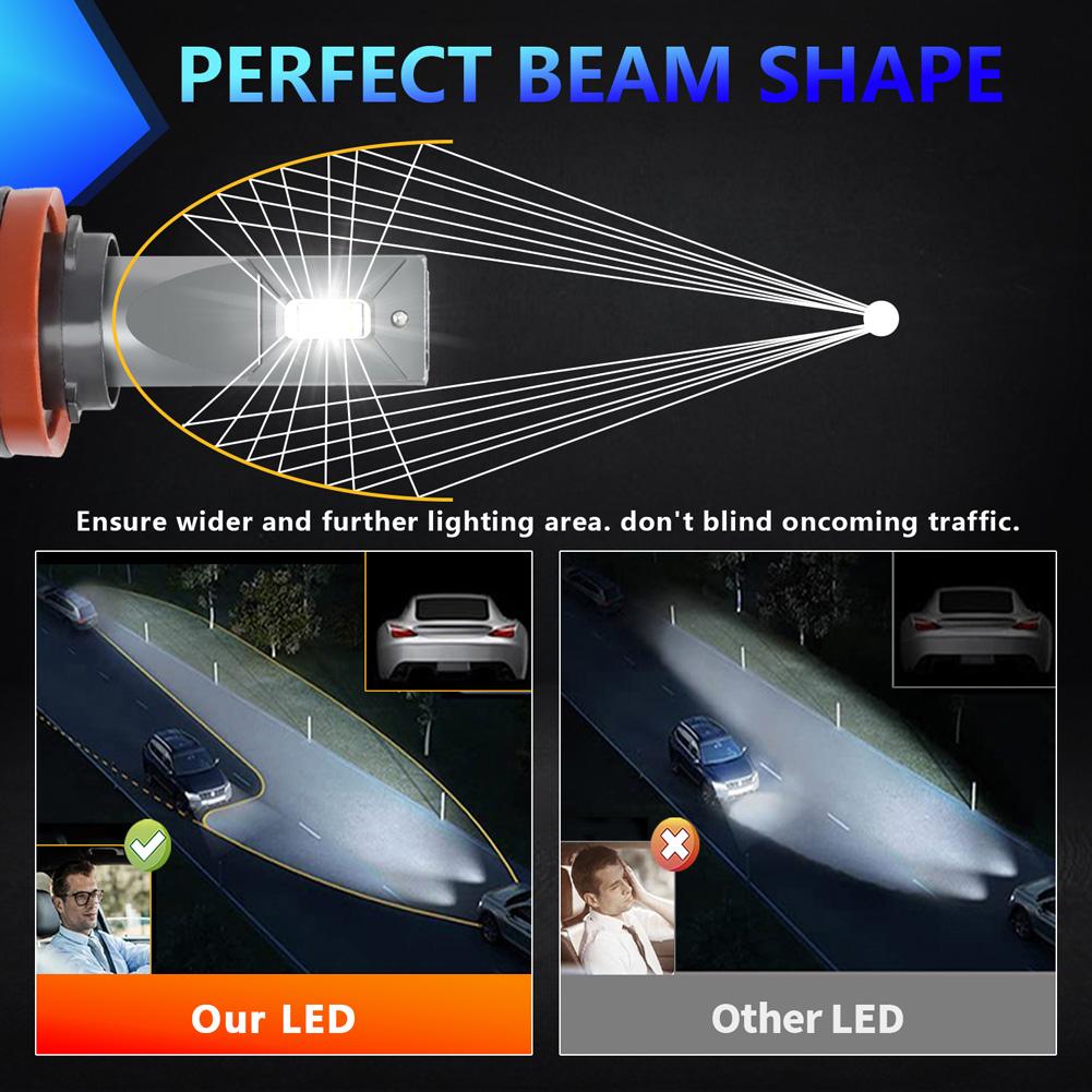 Светодиодные лампы A3 10–32 В, 60 Вт, 6000LM, 6000K, комплект для переоборудования фар высокой яркости, IP68, водонепроницаемый, упаковка из 2 шт.