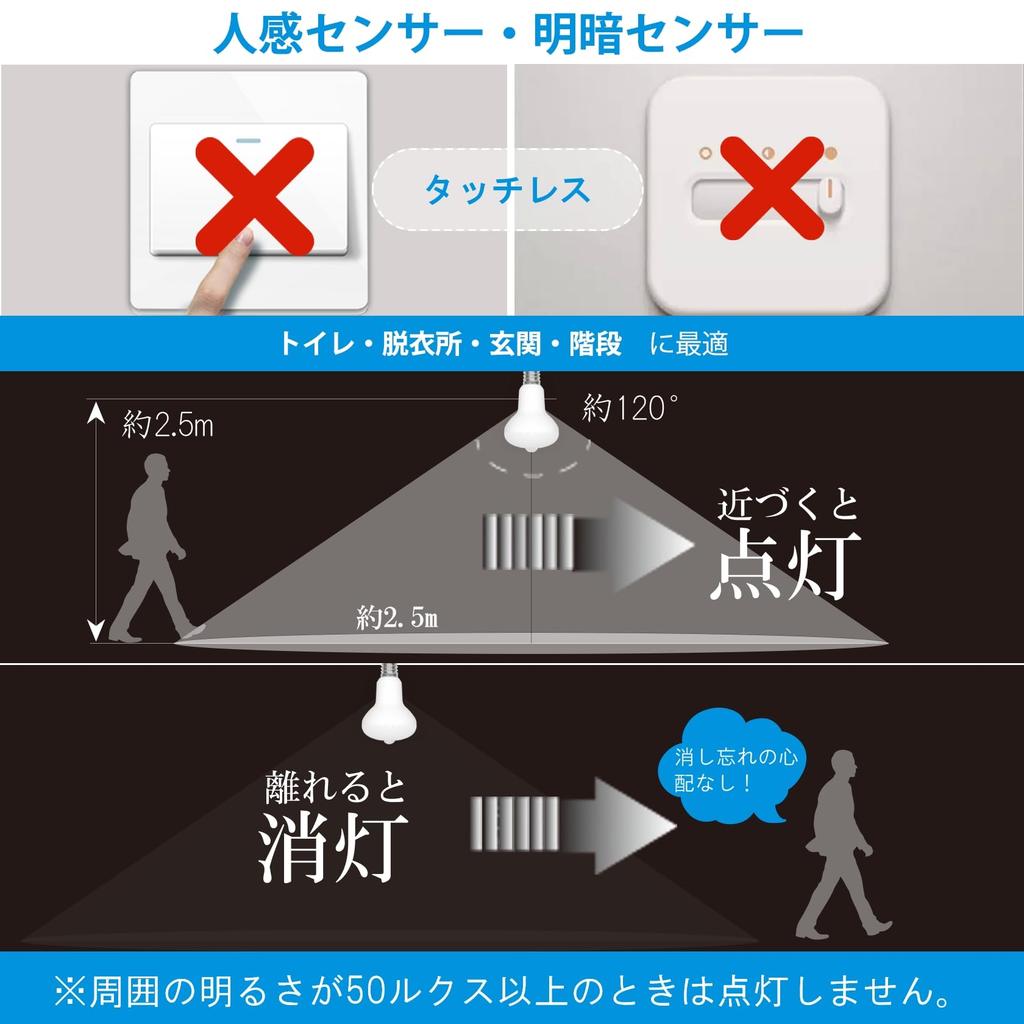 ORALUCE LED Light Bulb E17 Base Motion Sensor Light Bulb Reframp Type 40W Equivalent Daylight Color 6500K 450lm Automatic Turn With Sensor Prevents