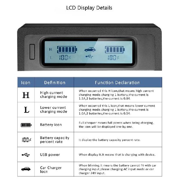 For Nikon EN-EL18D ENEL18d EN-EL18C EN-EL18B LCD Smart Rapid LCD Dual Charger for Nikon D800 D810 D850 Z9 D6 D5 D4 D4S