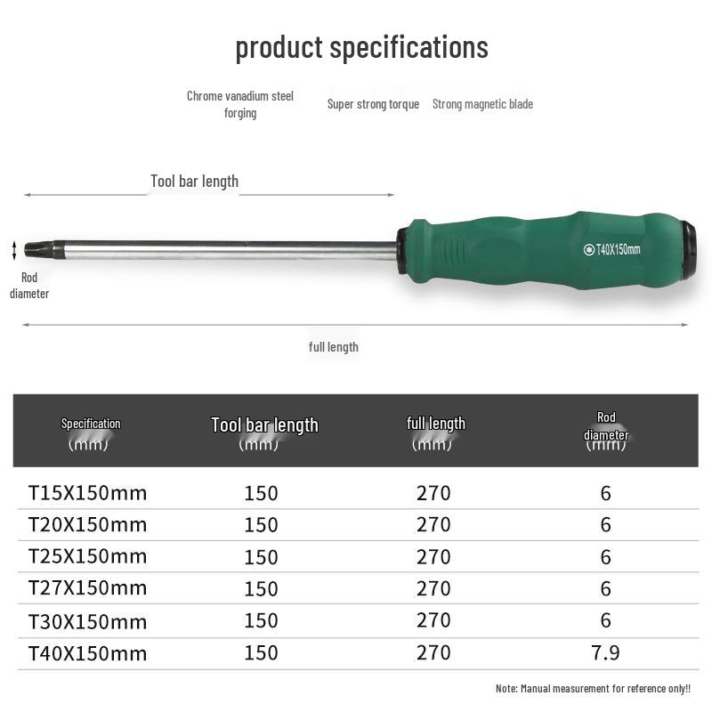 Jackly Flower Star Pattern Hollow Hexagon Screwdriver Set: T20, T25, T27, T30, Phillips.