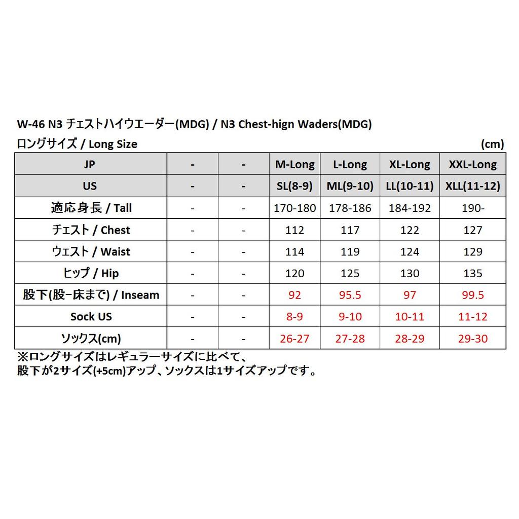 МАЛЕНЬКИЕ ПОДАРКИ Вейдерсы N3 Chest High Waders W-46 Mad Gray M