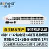 BOYANG 8E1+32 Voice+4 Ethernet Optical Multiplexer