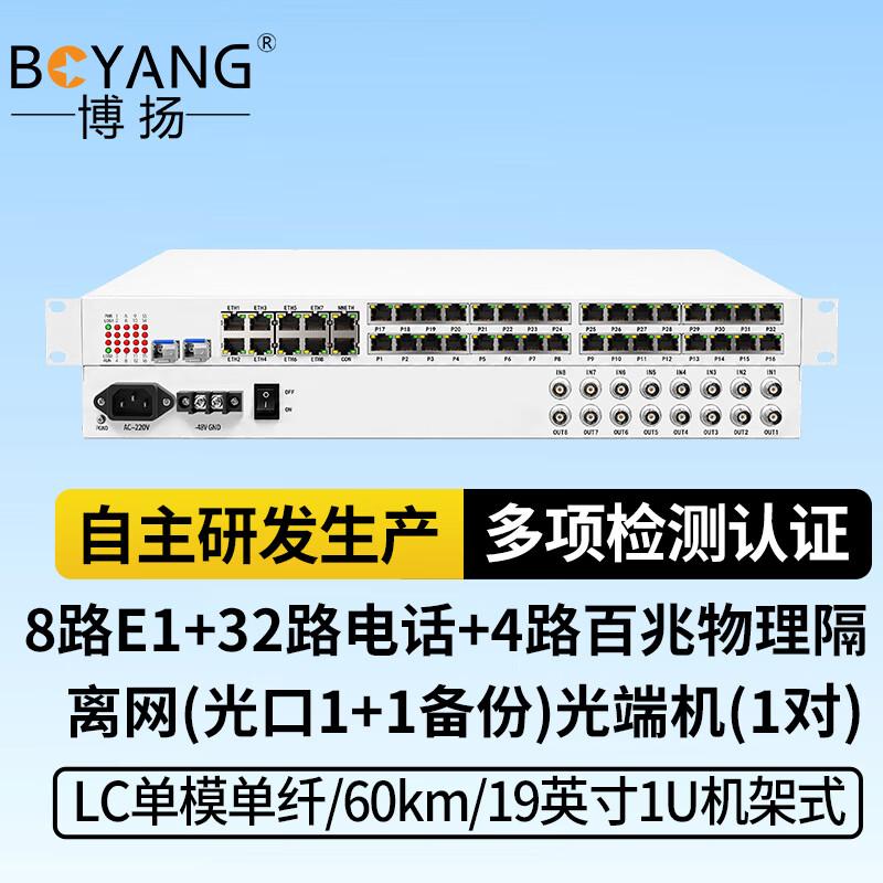 BOYANG 8E1+32 Voice+4 Ethernet Optical Multiplexer