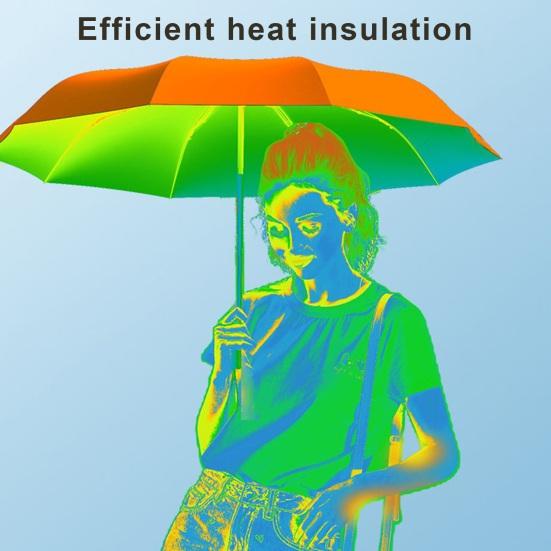 Sun Protection Fan Umbrella 3 Levels Adjustable Rechargeable UV Blocking Umbrella Portable Waterproof Windproof Multifunction Automatic Folding