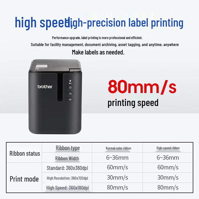Brother P-touch Professional Label Printers CN plug (adapter included)