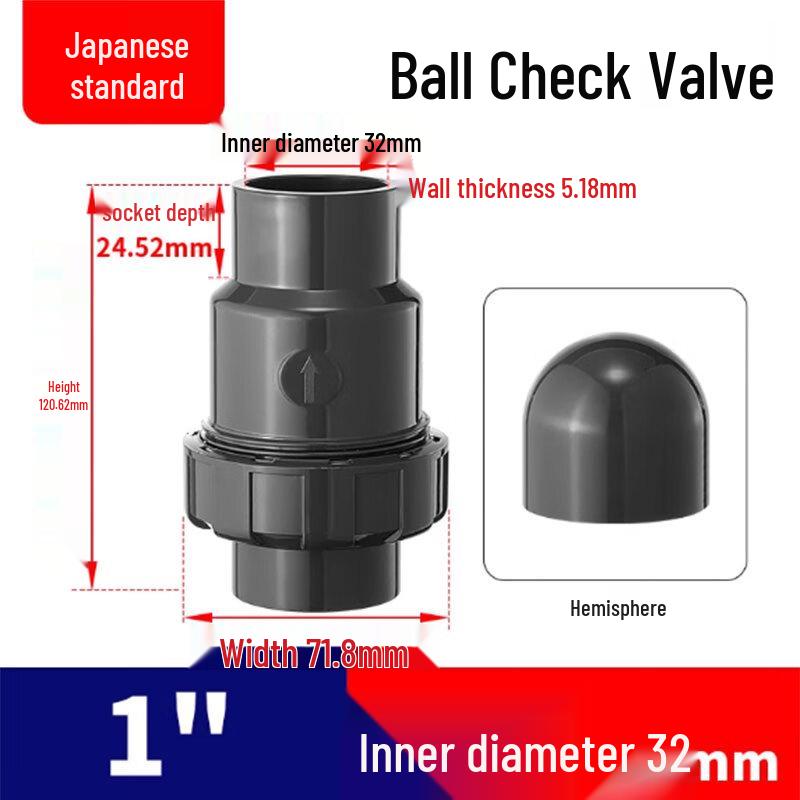 Rongsheng UPVC Ball Check Valve, JIS Standard