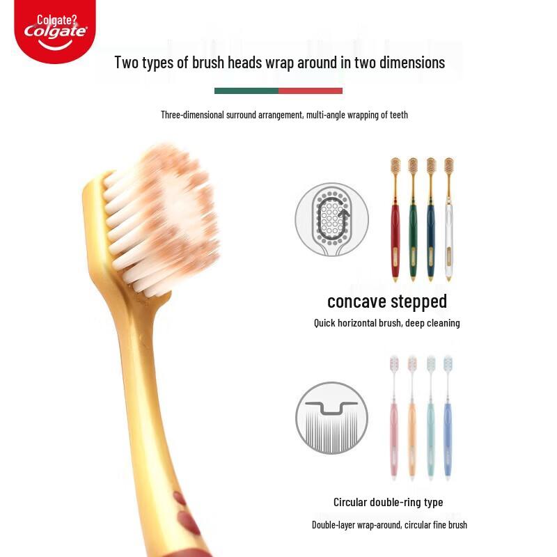 Colgate Широкая зубная щетка с мягкой щетиной, 2 шт.