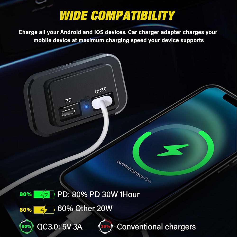 PD QC3.0 Car Charger Socket Quick Charge 12V/24V Dual USB Power Adapter Outlet LED Light For Truck Camper Caravan Accessories Motorcycle