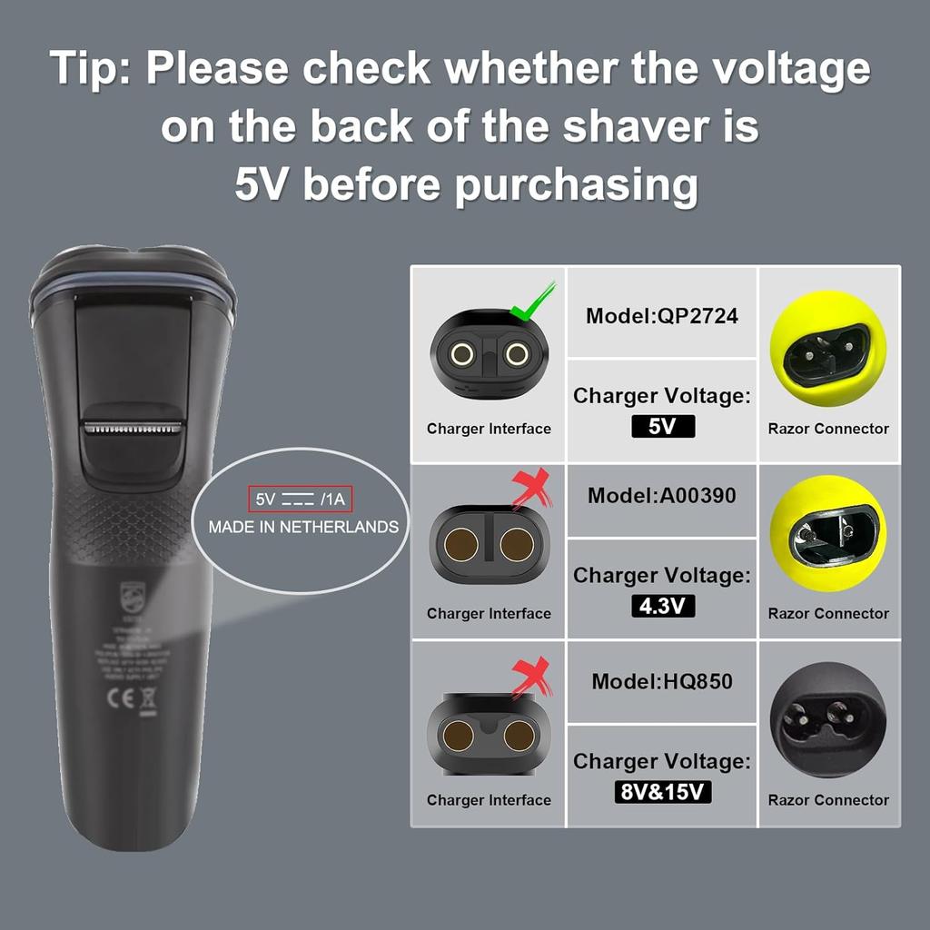 Адаптер питания 5 В Type-C для бритвы, зарядное устройство, конвертер для Philips OneBlade QP2724 QP2834 QP1424 QP1924 QP4631, триммер для бороды