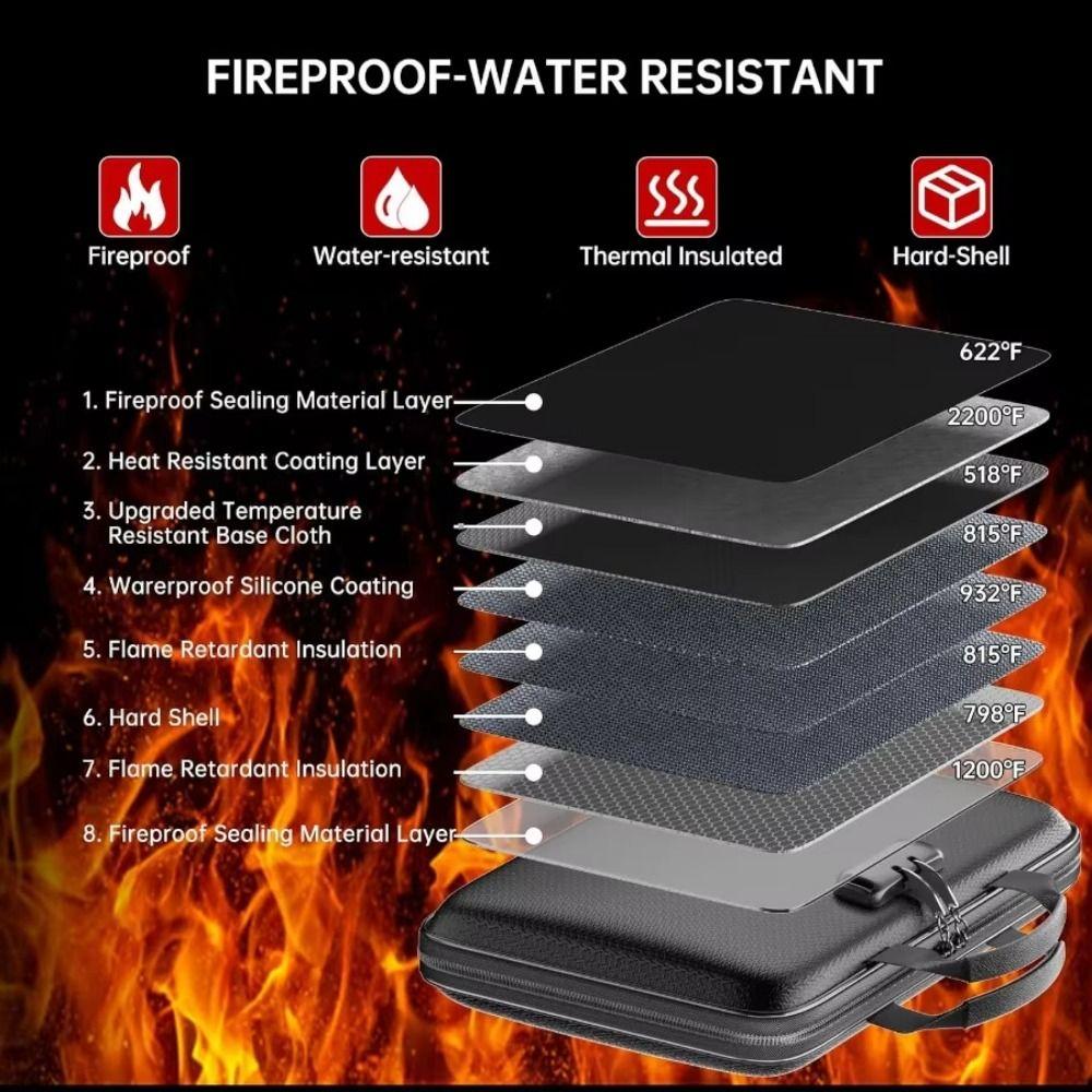 Large Capacity Fireproof Document Box 13 Accordion Pocket Accordion File Folder  Office Use