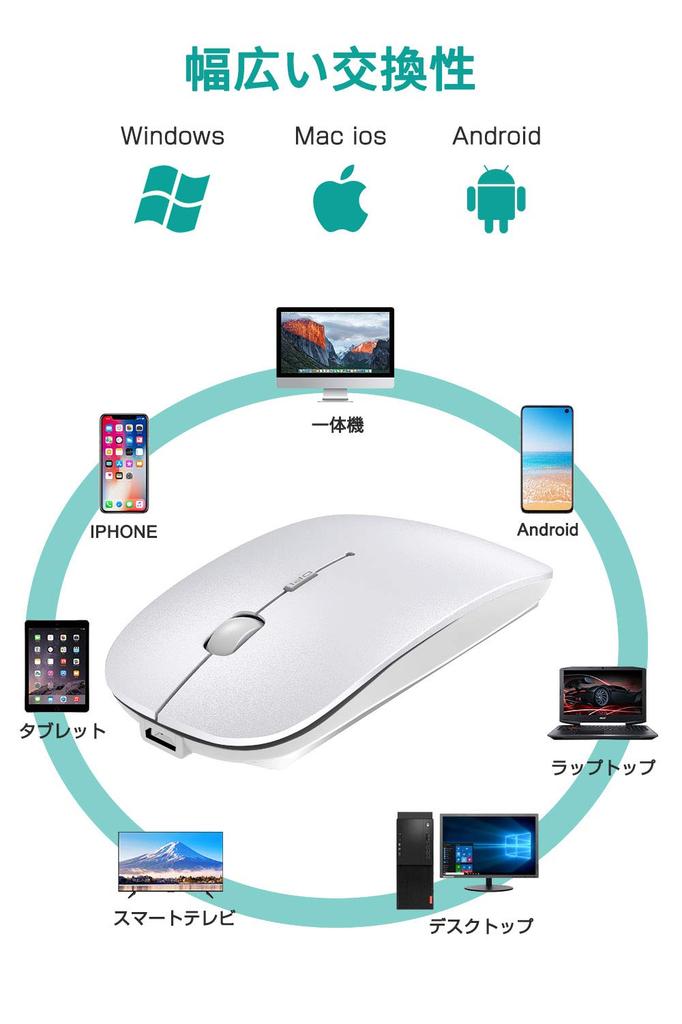 2.4GHz Bluetooth Wireless Mouse, Rechargeable, Slim, Quiet, 3DPI Modes, Optical, Compact, Lightweight, High Precision, Compatible with Mac, Windows,