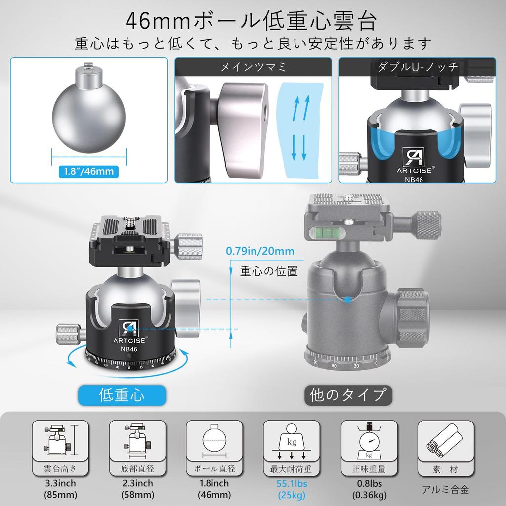 Компактный карбоновый штатив ARTCISE 46 мм с шаровой головкой и низким центром тяжести, трубка 32 мм, карбоновая камера для путешествий, максимальная высота, стандартная, быстрая установка, подходит для
