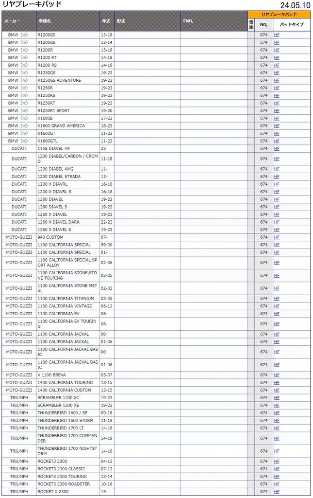 KITACO SBS Brake Pad 674HF Ceramic XR650 Aprilia Bimota BMW Ducati Husqvarna KTM Moto Morini Moto Guzzi 777-0674000