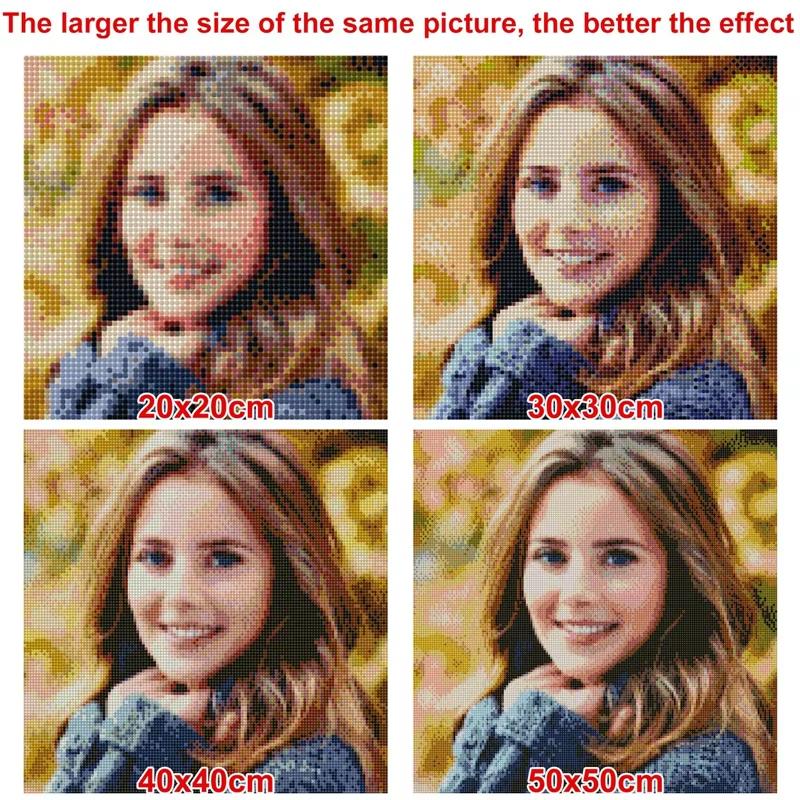 DIY ФОТО ИНДИВИДУАЛЬНАЯ Алмазная картина Картина из стразов Алмазная вышивка бисером 5D Вышивка крестом 5D Домашний декор