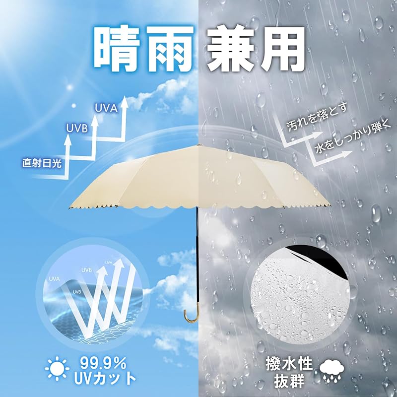 [Shio Shii SeaSwim] Зонт сверхлегкий складной женский зонтик с защитой от УФ-излучения Солнцезащитные меры 100% полное затемнение/теплоизоляция Зонт