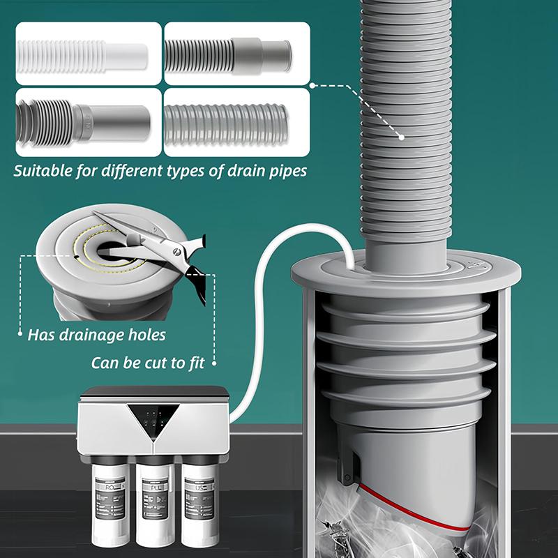 Washing Machine Drain Hose Seal, Silicone Washer Drain Outlet Plug, Prevent Odors and Backflow Pipe Seal Ring Sewer Seal Coupler