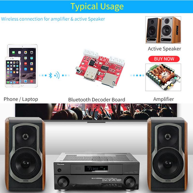 Плата декодера Bluetooth 5,0 без потерь WAV FLAC, беспроводной модуль Eemote Control, USB MP3-декодер