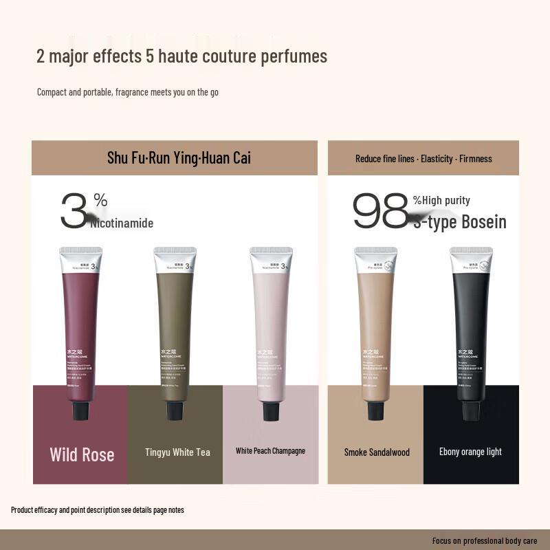 Water's Code Niacinamide Moisturizing Hand Cream - White Tea (40g)