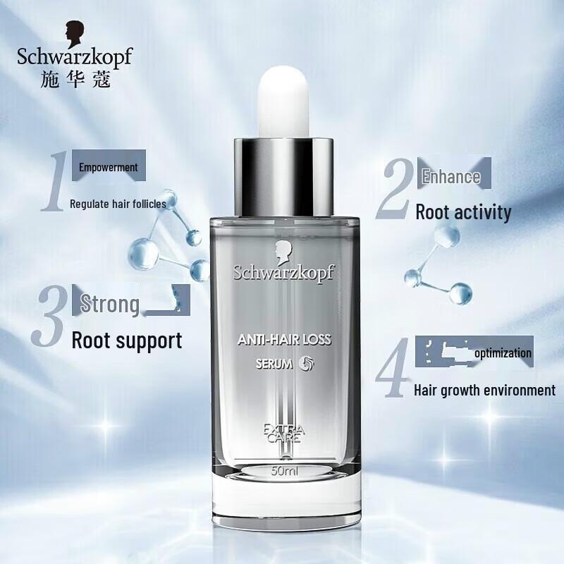 Schwarzkopf Anti-Hair Loss & Repair Serum
