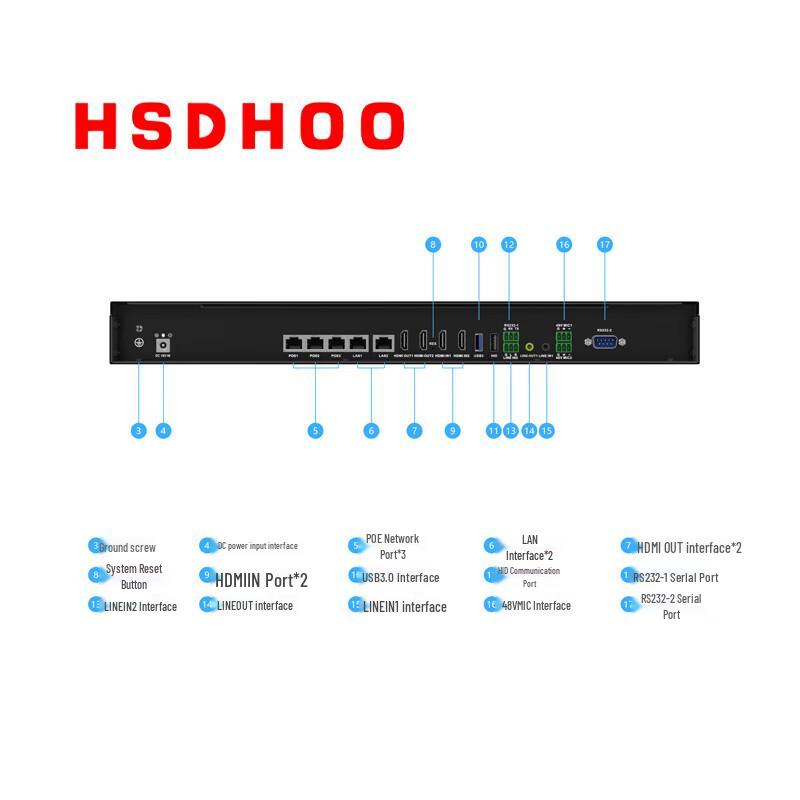 HSDHOO Live Streaming & Recording All-in-one Server (CN version)