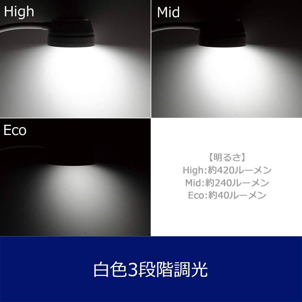 Gentos Lumillion R102 LED Desk Light (420 Lumens) White (DK-R102WH)