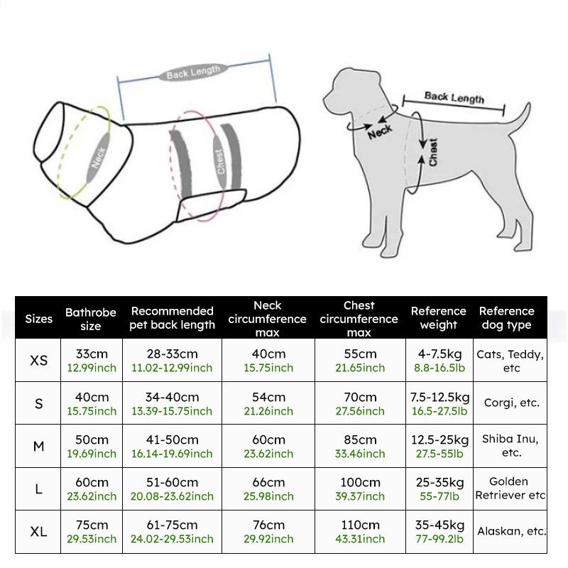 Hundehandtücher - Saugfähiges Mikrofaser-Trockentuch für Hunde, Schnell Trocknendes Badetuch für Baden und Nasse Spaziergänge