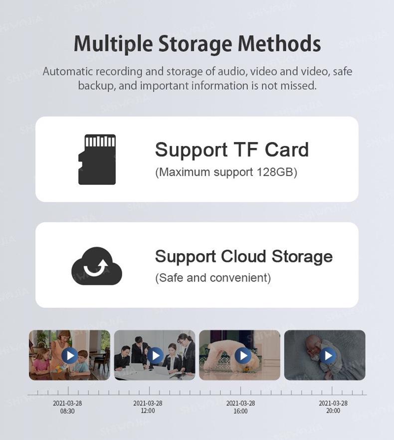 WiFi HD Беспроводная комнатная камера-лампочка с удаленным мониторингом с мобильного телефона