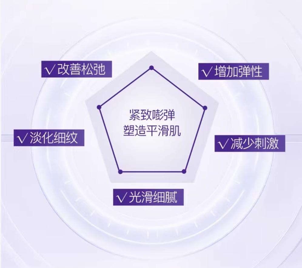 Pien Tze Huang Firming Experience Box