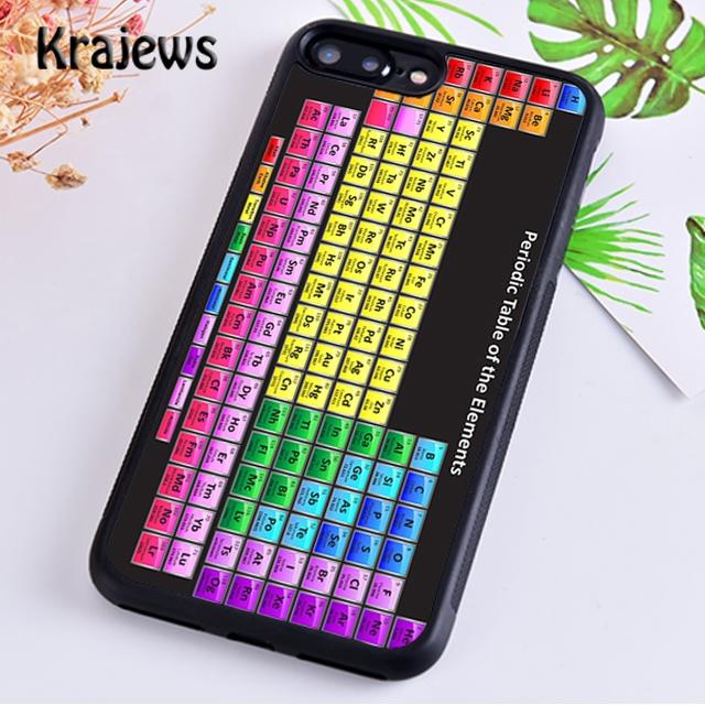 Chemistry College Periodic Table Science For iPhone 17 Air 16 Phone Case Cover 15 14 plus 12 13 pro max Fundas