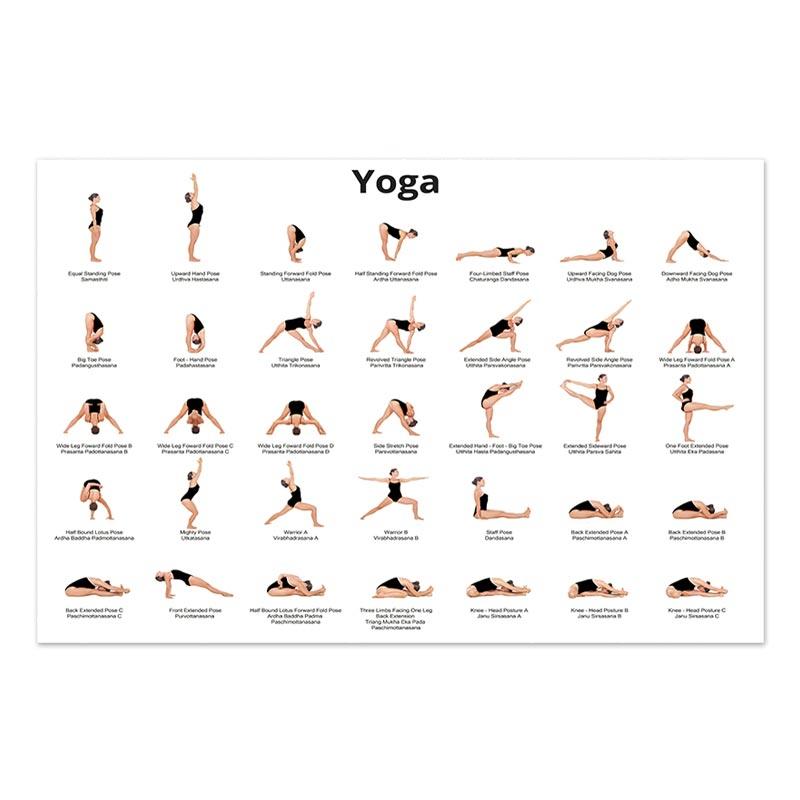 Винтажные постеры и принты для йоги, пробуждения чакры, движения рук для любителей йоги, расслабляющая картина на холсте, современные настенные картины для домашнего декора