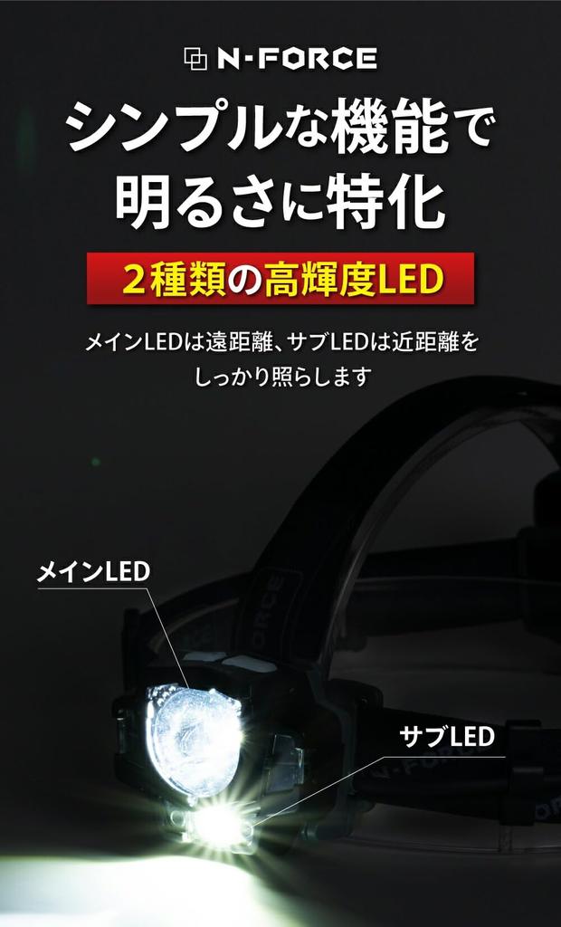 Battery Operated LED Head For Outdoor Mountain Disaster Prevention Work Disaster Prevention Headlight, Headlamp, Waterproof, Light, Fishing, Use,