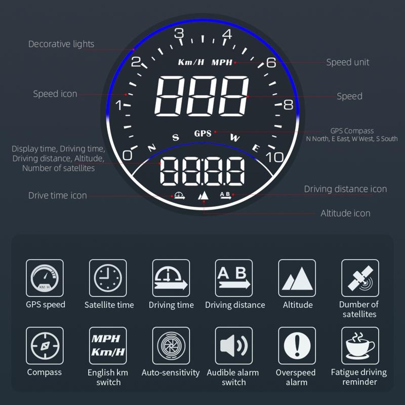 Цифровой проекционный дисплей (HUD) для автомобиля, Предупреждение о превышении скорости, Спидометр, Сигнализация Me