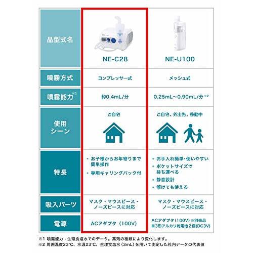 Небулайзер компрессорного типа OMRON (ингалятор) СВ-С28