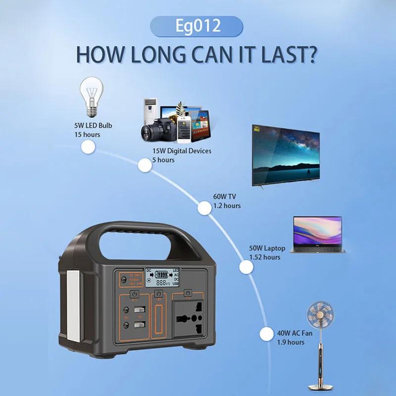 100 Вт портативная солнечная электростанция светодиодный дисплей аккумуляторная батарея питание для кемпинга внешний аккумулятор наружный источник питания для путешествий приключения