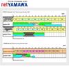 YAMAWA Американский стандарт метчик для сквозных отверстий N-RS