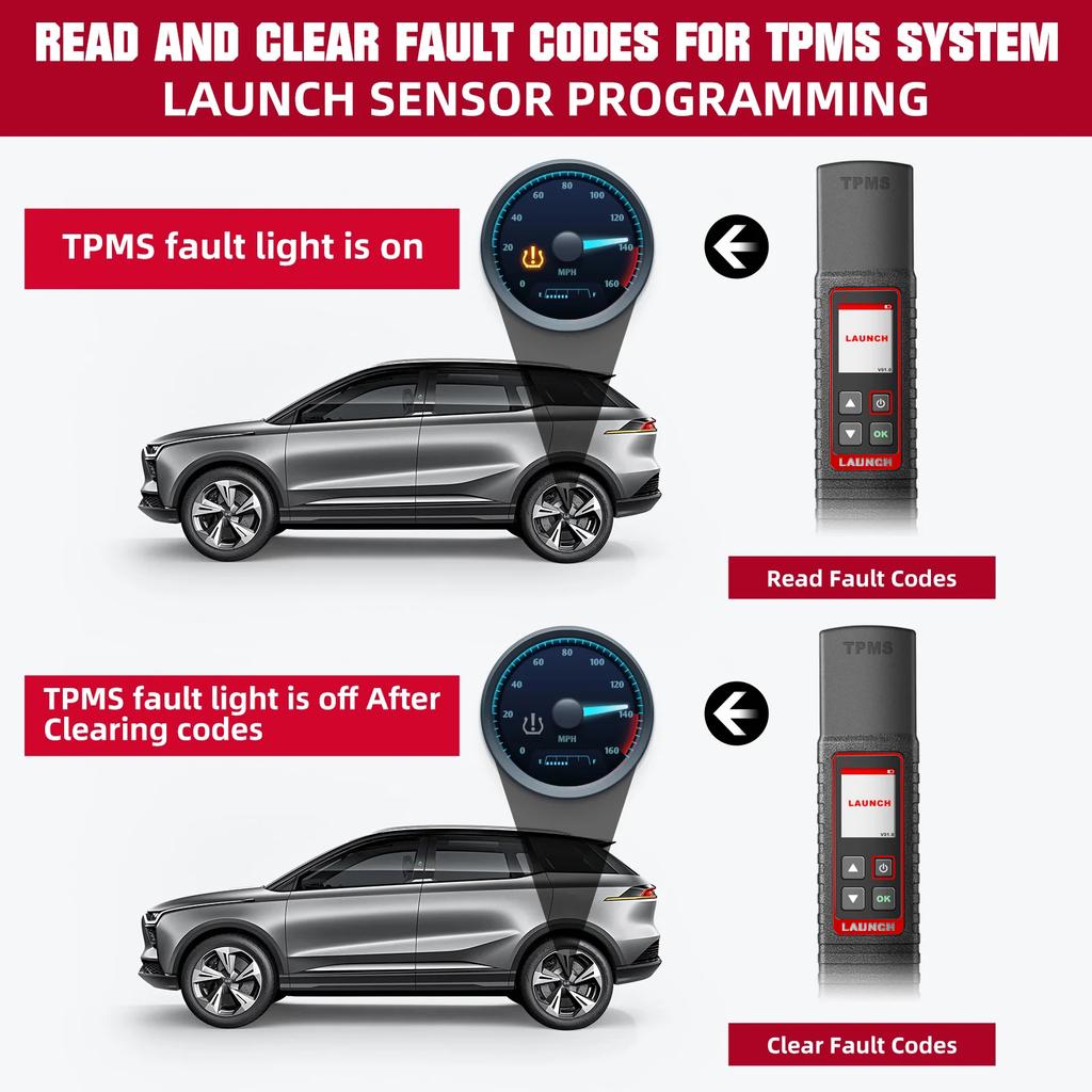 Launch X431 TSGUN TPMS 315/433 МГц 2-в-1 RF-сенсор X-431 TSGUN Детектор датчика давления в шинах автомобиля Инструмент для программирования и диагностики