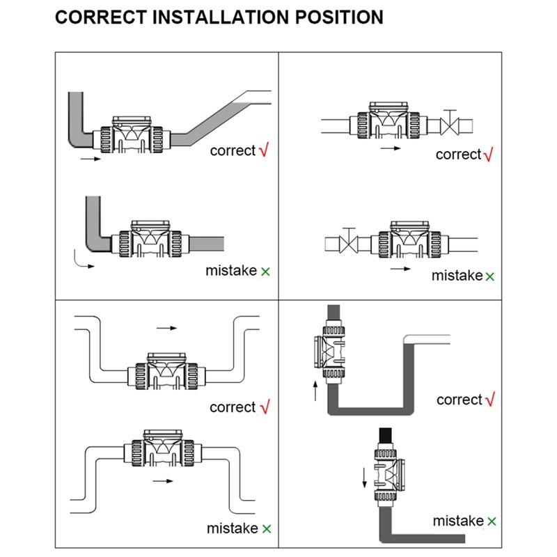 DN15-DN80 Digital Display Flow Meter Battery Powered High Precision PVC Pipeline Flowmeter Water Flow Sensor for Farm Irrigation